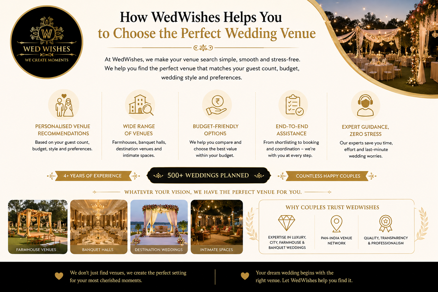 How WedWishes Helps You to Choose the Perfect Wedding Venue