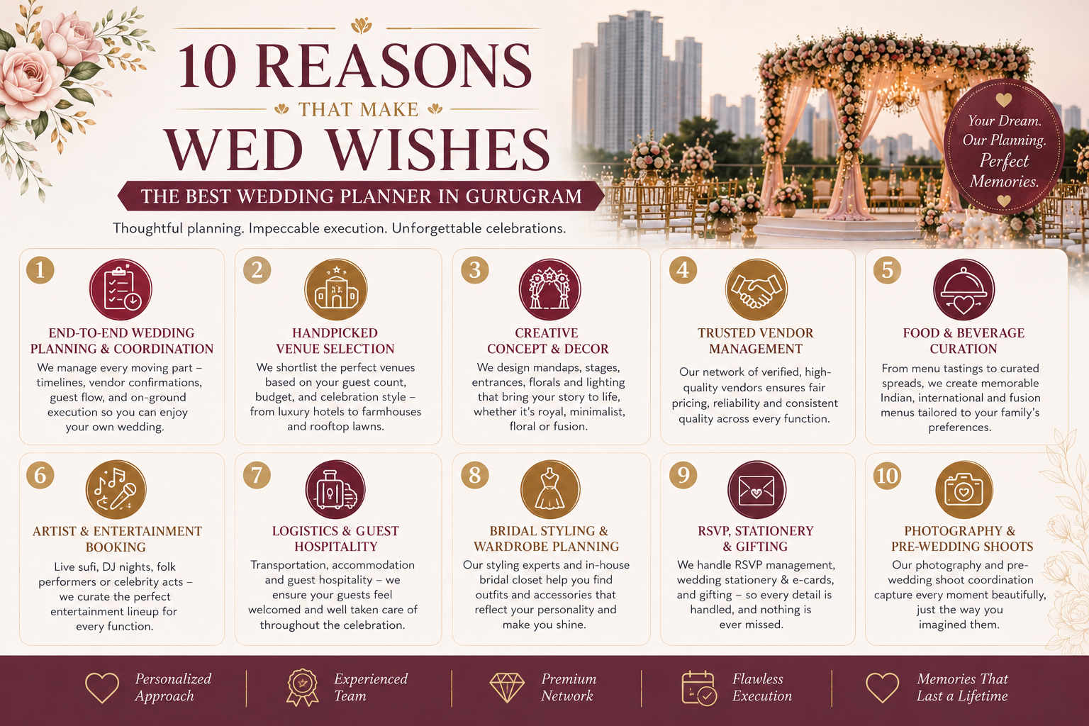 10 reasons to choose Wed Wishes