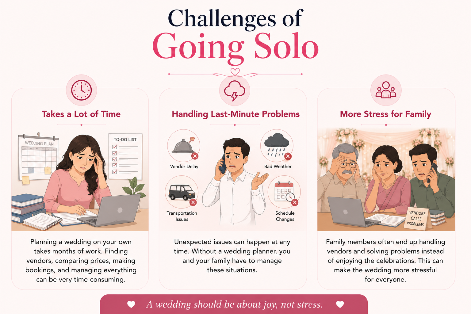 Challenges of Going Solo