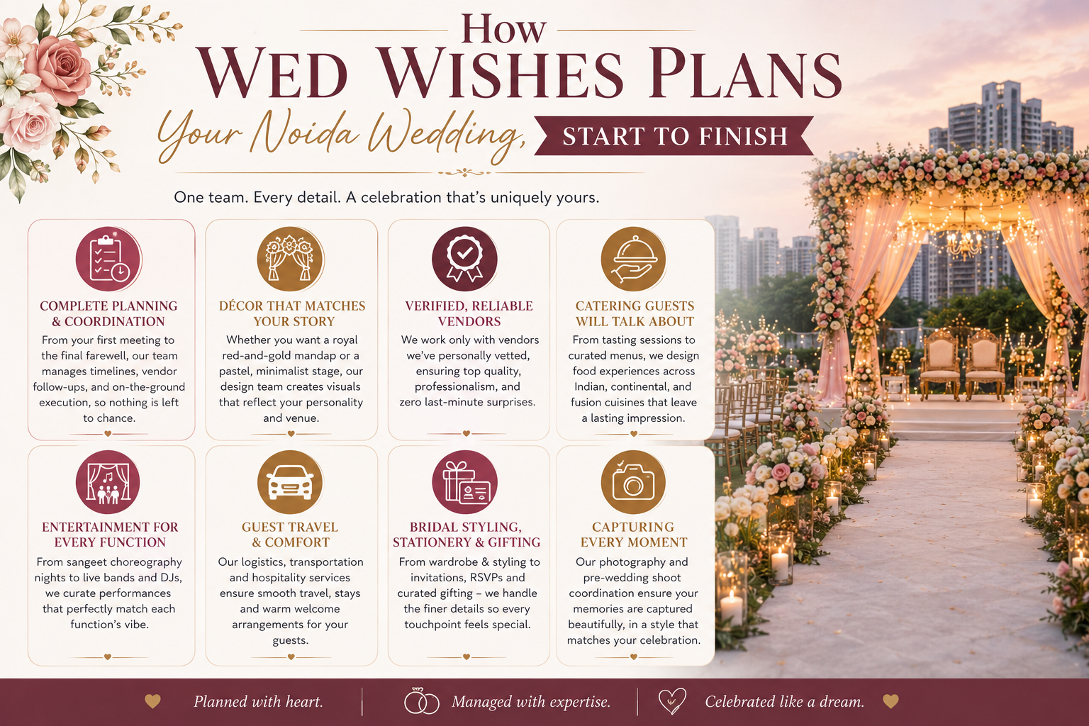 Elegant wedding planning essentials in Noida