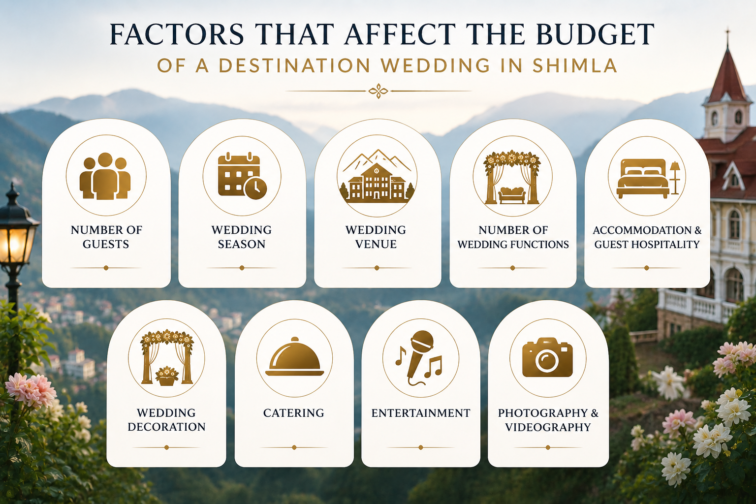 Factors that Affect the Budget of a Destination Wedding in Shimla
