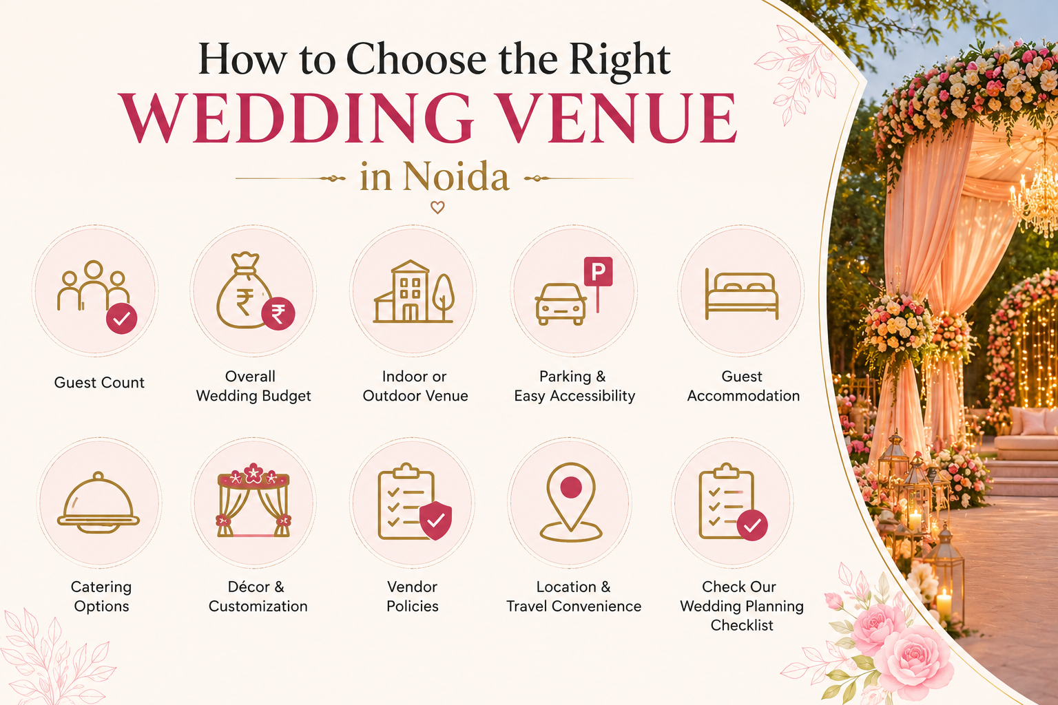 How to Choose the Right Wedding Venues in Noida