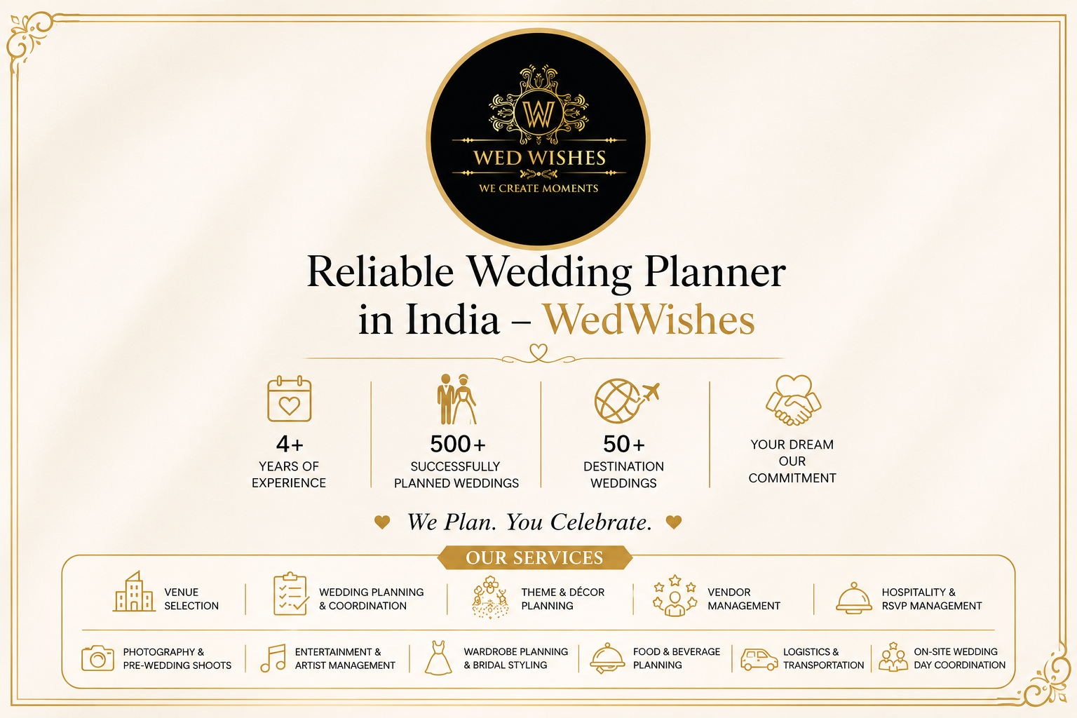 Reliable Wedding Planner in India– WedWishes