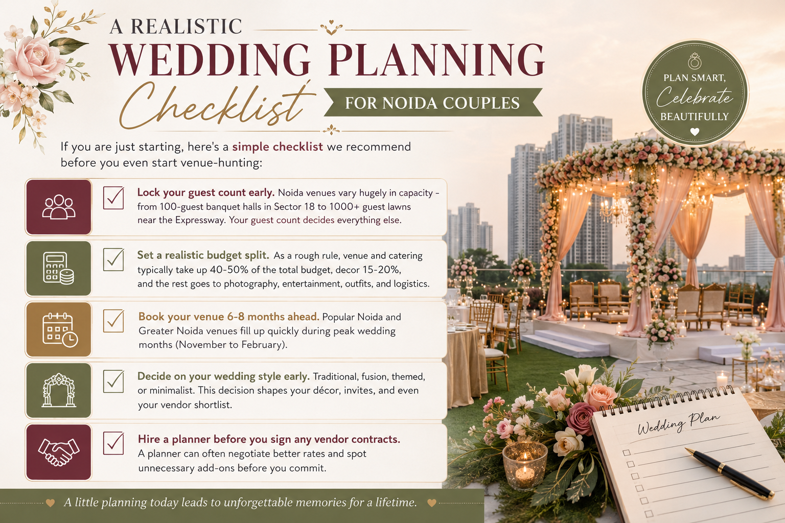 Wedding planning checklist for Noida couples